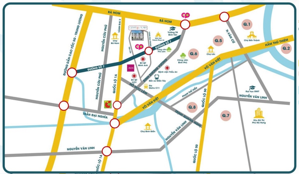 Vị trí sản phẩm