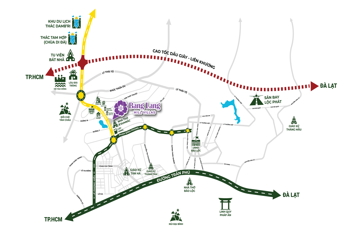 Vị trí sản phẩm